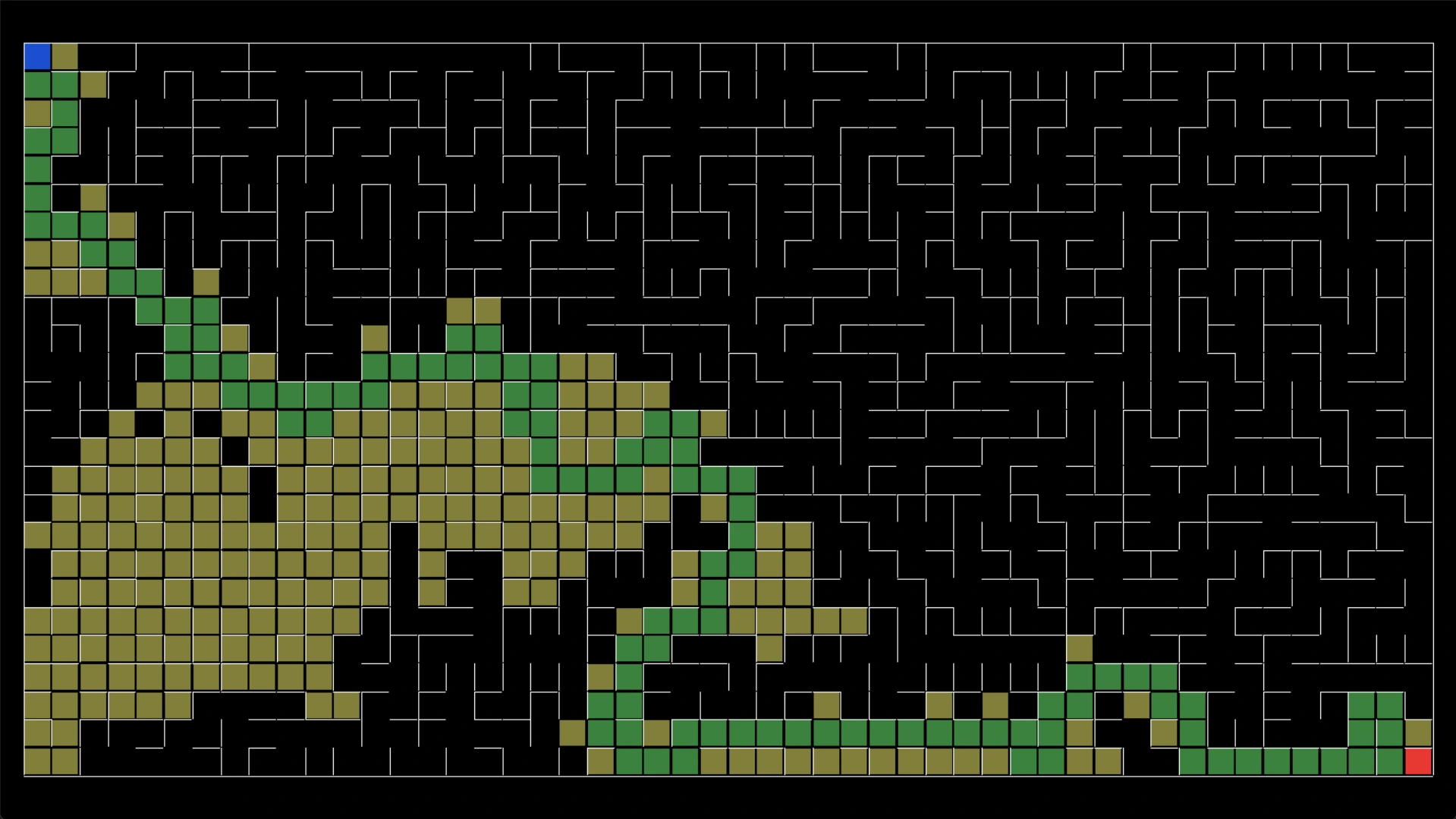 Maze Generator Solver