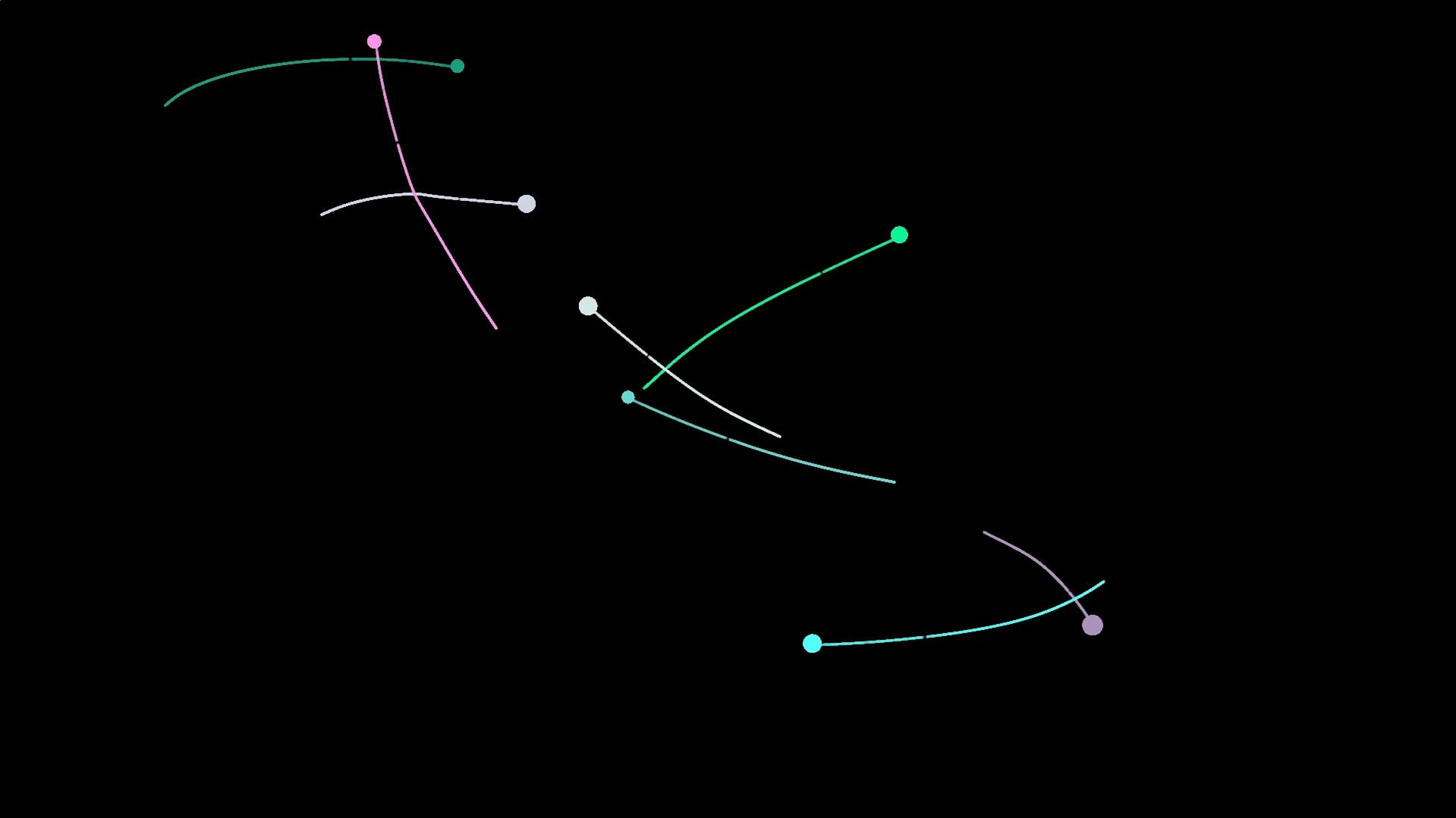 Orbits (3)