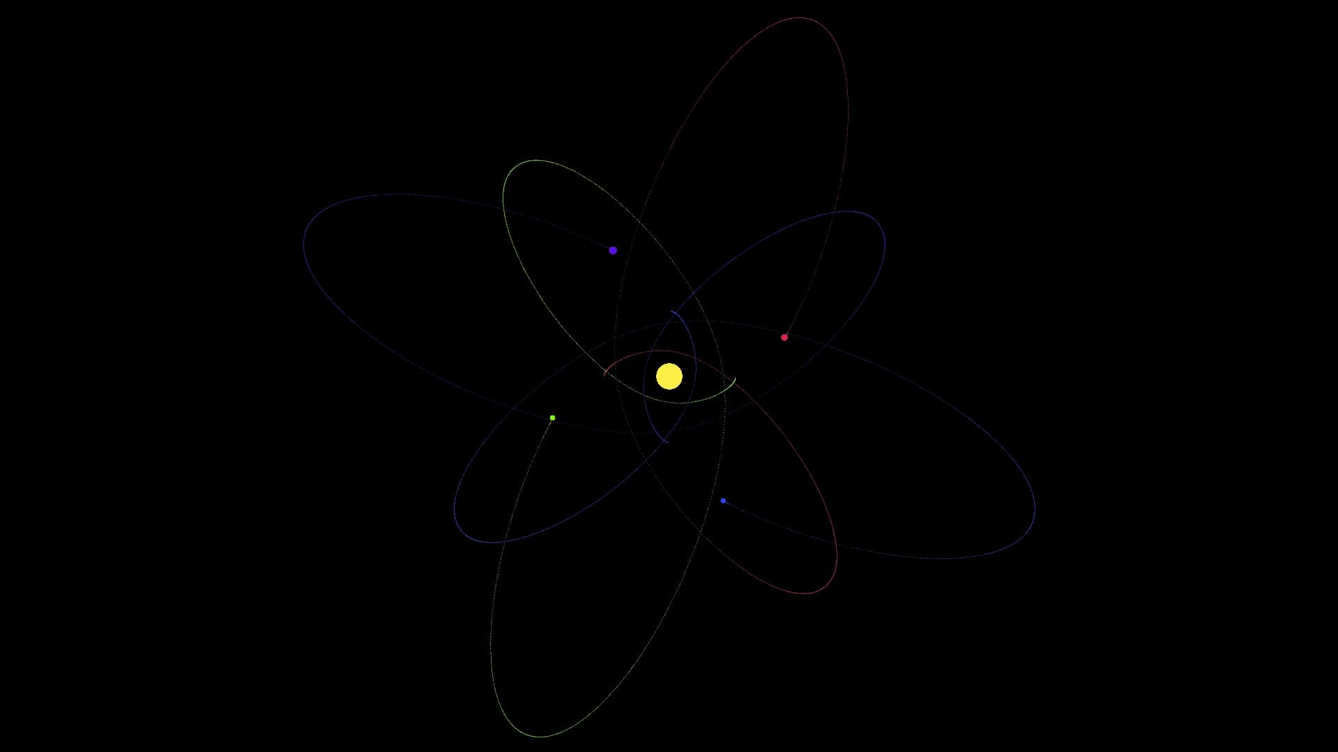 Orbits (6)