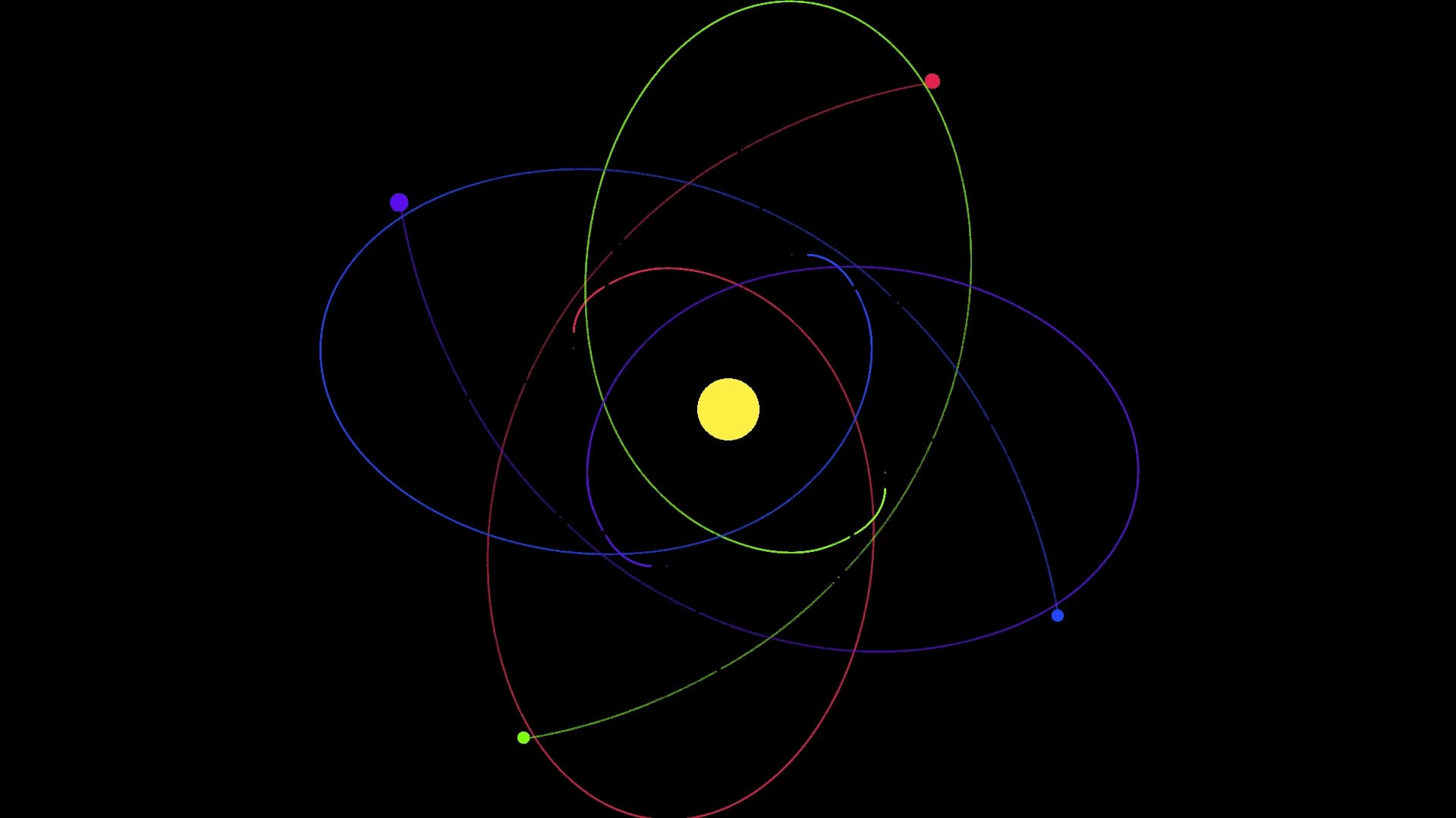 Orbits (7)