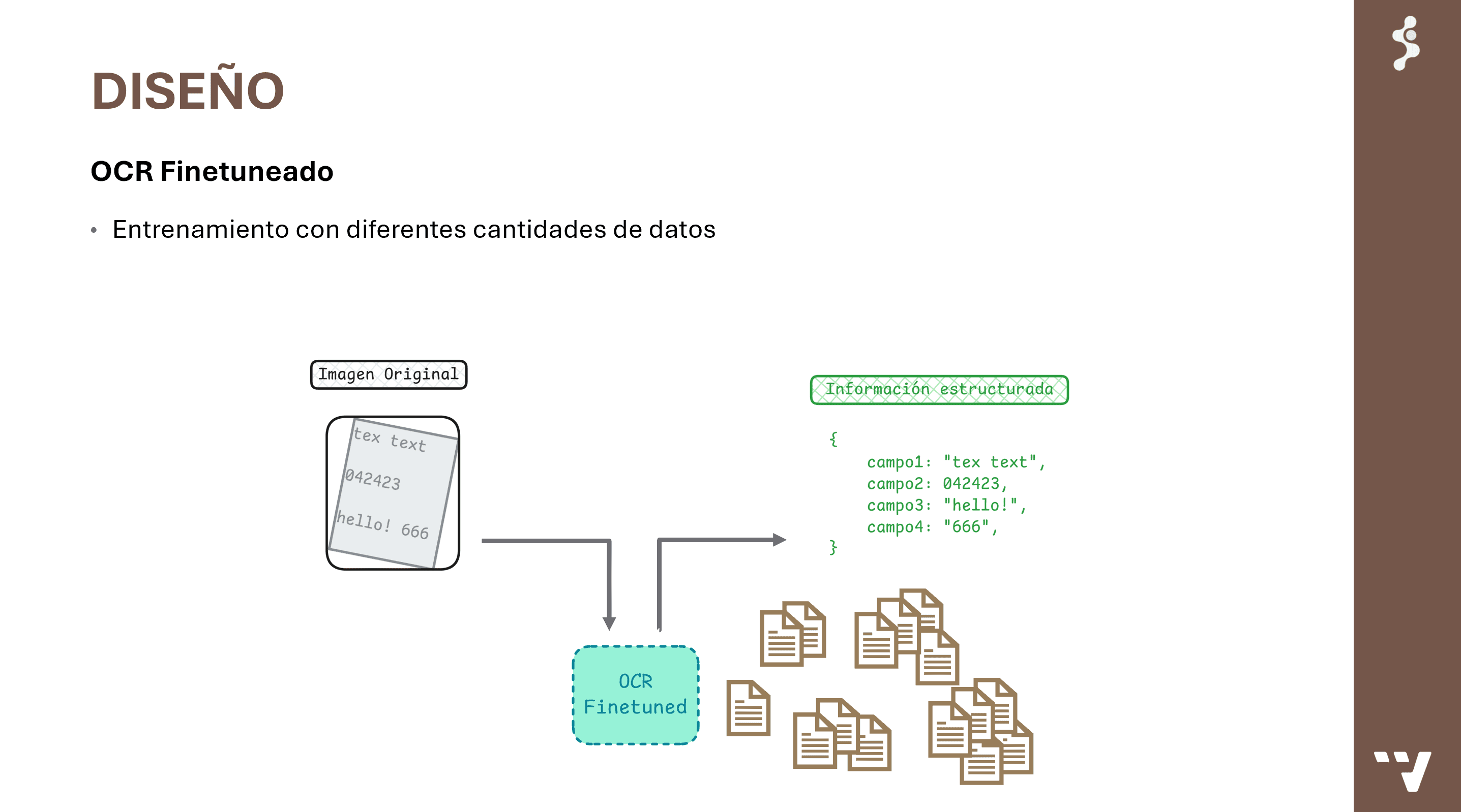 https://raw.githubusercontent.com/MiquelGomezCorral/TFG_Miquel/main/readme-images/image (1).png