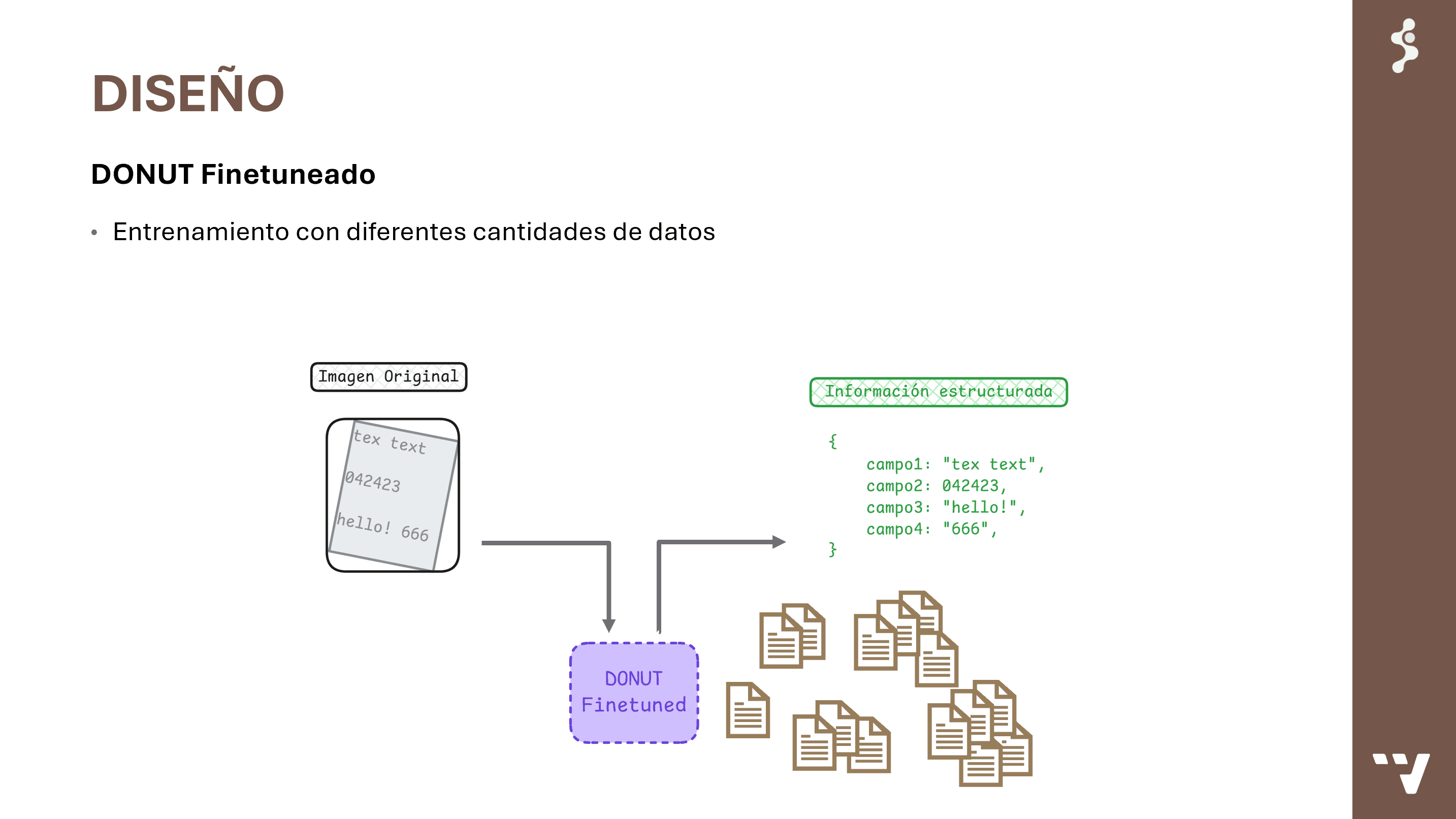 https://raw.githubusercontent.com/MiquelGomezCorral/TFG_Miquel/main/readme-images/image (2)_169.png