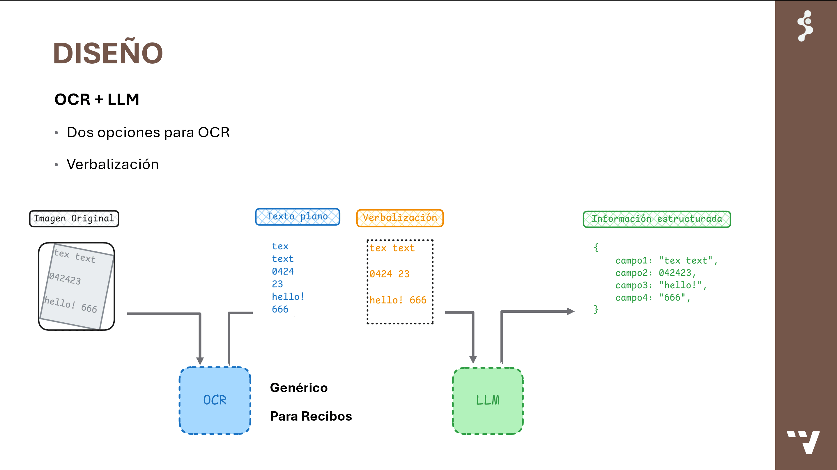 https://raw.githubusercontent.com/MiquelGomezCorral/TFG_Miquel/main/readme-images/image_169.png