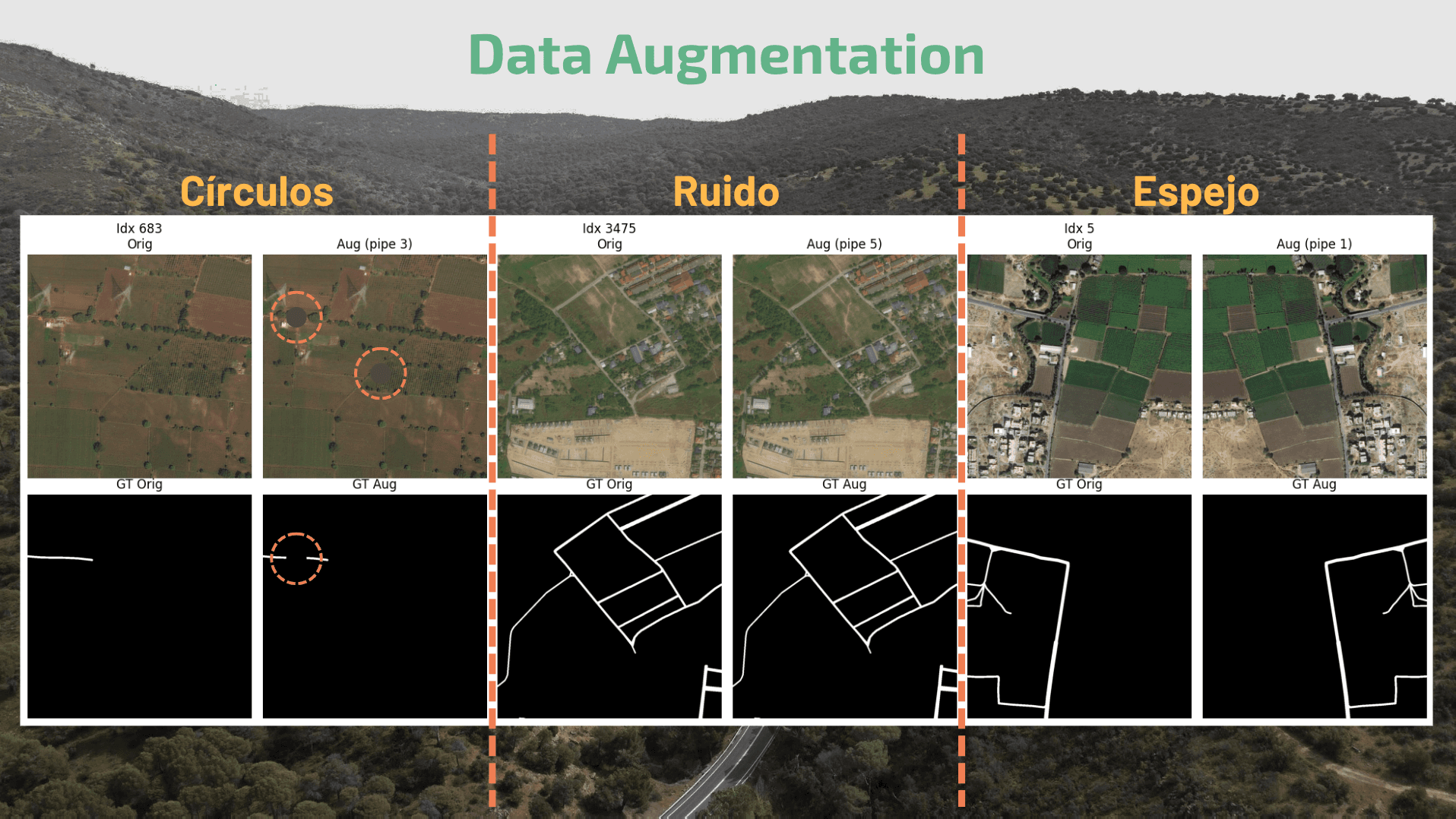 https://raw.githubusercontent.com/MiquelGomezCorral/RFA-DeepGlobe-Road-Extraction/main/readme-images/data-augmentation_169.png