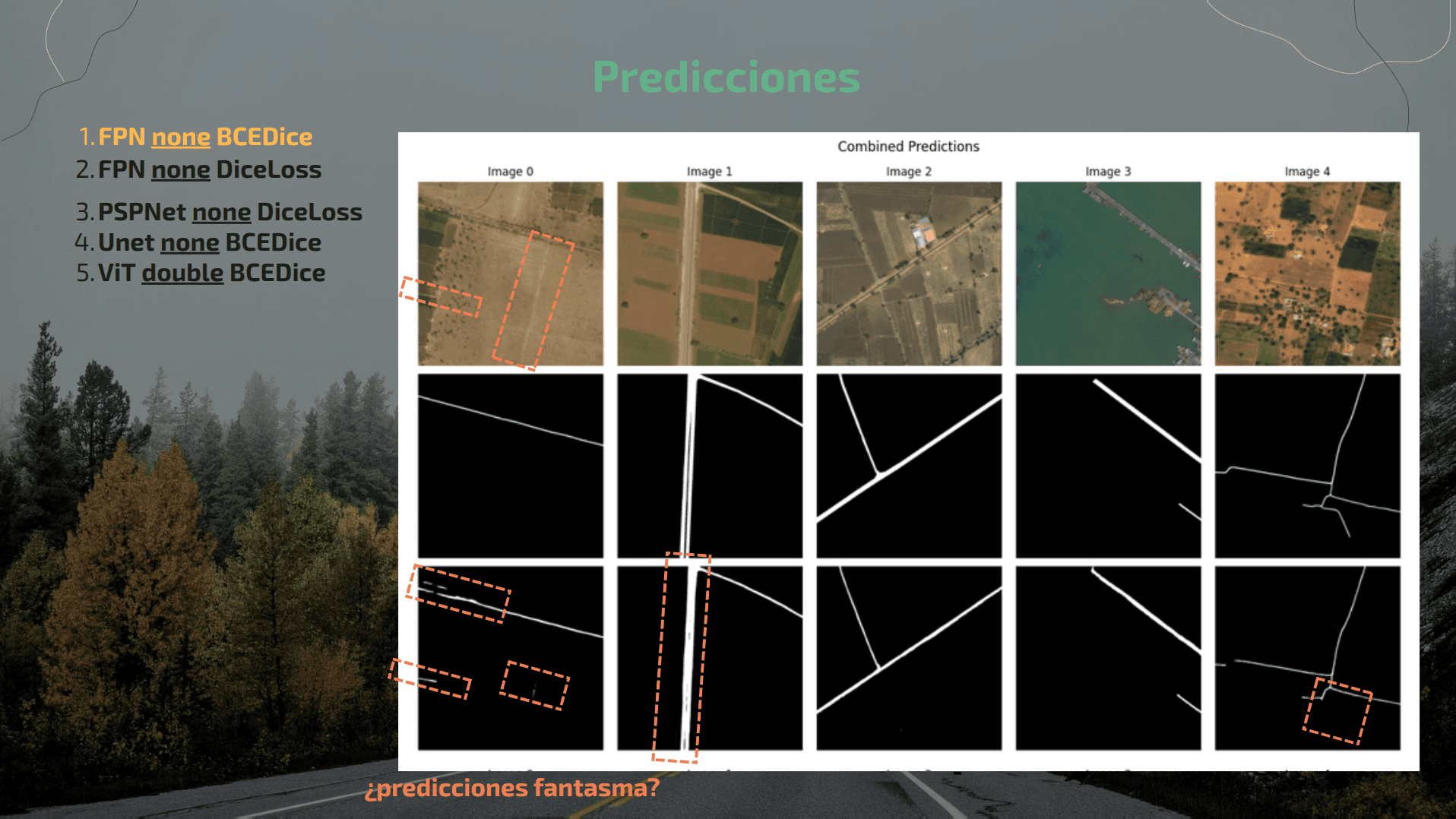 https://raw.githubusercontent.com/MiquelGomezCorral/RFA-DeepGlobe-Road-Extraction/main/readme-images/predictions_169.png