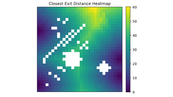 https://raw.githubusercontent.com/MiquelGomezCorral/SMA-MultiAgent-Based-Crowd-Simulation/main/readme-images/heatmap_random_169.png