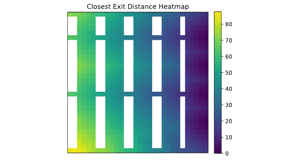 https://raw.githubusercontent.com/MiquelGomezCorral/SMA-MultiAgent-Based-Crowd-Simulation/main/readme-images/heatmap_seats_169.png