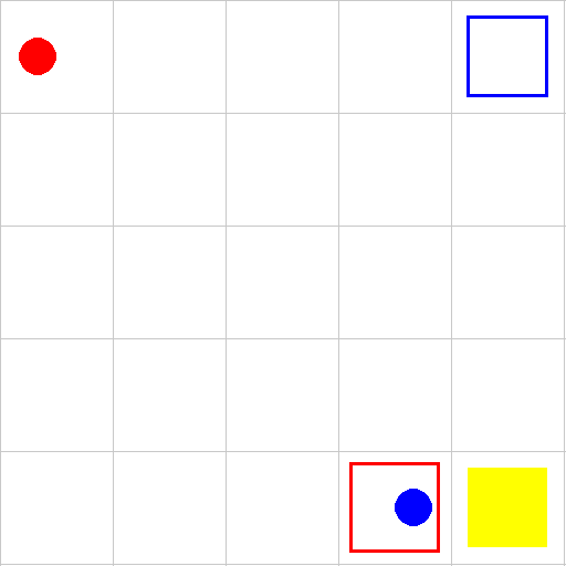https://raw.githubusercontent.com/MiquelGomezCorral/TFM-Reinforcement-Learning-Reward-Machines/main/videos/rm_taxi.txt_2-p2_qtable_video.gif