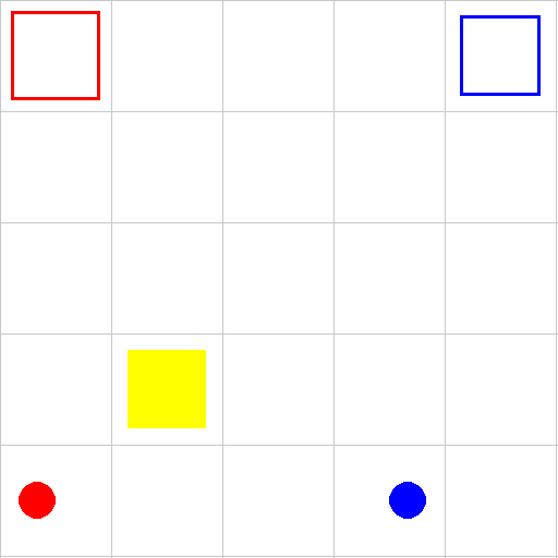 https://raw.githubusercontent.com/MiquelGomezCorral/TFM-Reinforcement-Learning-Reward-Machines/main/videos/rm_taxi_2p.txt-0.gif