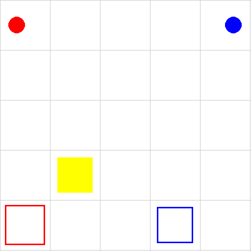https://raw.githubusercontent.com/MiquelGomezCorral/TFM-Reinforcement-Learning-Reward-Machines/main/videos/rm_taxi_2p.txt-1.gif