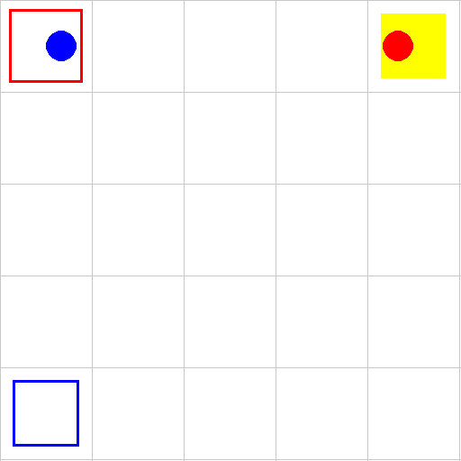https://raw.githubusercontent.com/MiquelGomezCorral/TFM-Reinforcement-Learning-Reward-Machines/main/videos/rm_taxi_2p.txt-2-1.gif
