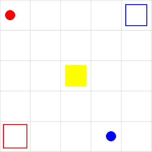 https://raw.githubusercontent.com/MiquelGomezCorral/TFM-Reinforcement-Learning-Reward-Machines/main/videos/rm_taxi_2p.txt-2-2.gif