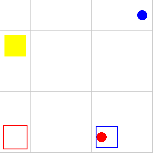 https://raw.githubusercontent.com/MiquelGomezCorral/TFM-Reinforcement-Learning-Reward-Machines/main/videos/rm_taxi_2p.txt-4.gif