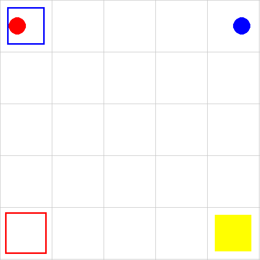 https://raw.githubusercontent.com/MiquelGomezCorral/TFM-Reinforcement-Learning-Reward-Machines/main/videos/rm_taxi_2p.txt-p-0.gif