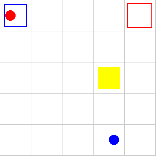 https://raw.githubusercontent.com/MiquelGomezCorral/TFM-Reinforcement-Learning-Reward-Machines/main/videos/rm_taxi_2p.txt-p-2.gif