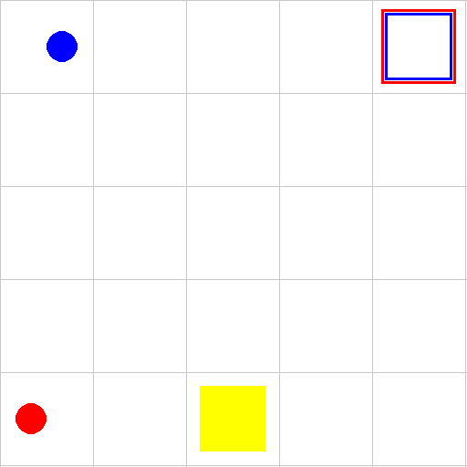 https://raw.githubusercontent.com/MiquelGomezCorral/TFM-Reinforcement-Learning-Reward-Machines/main/videos/rm_taxi_2p.txt-p-3.gif