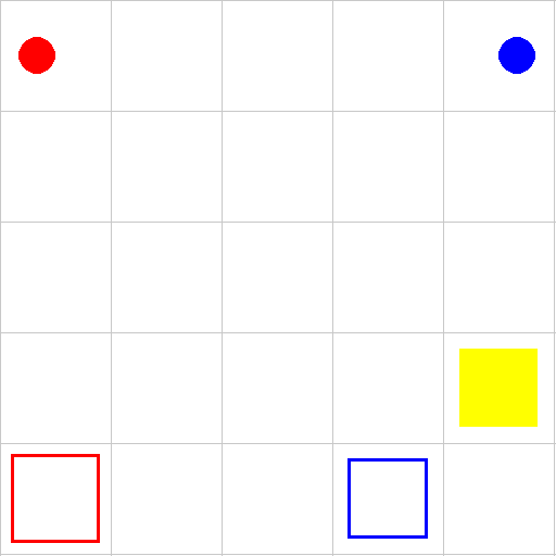 https://raw.githubusercontent.com/MiquelGomezCorral/TFM-Reinforcement-Learning-Reward-Machines/main/videos/rm_taxi_2p.txt-p-4.gif