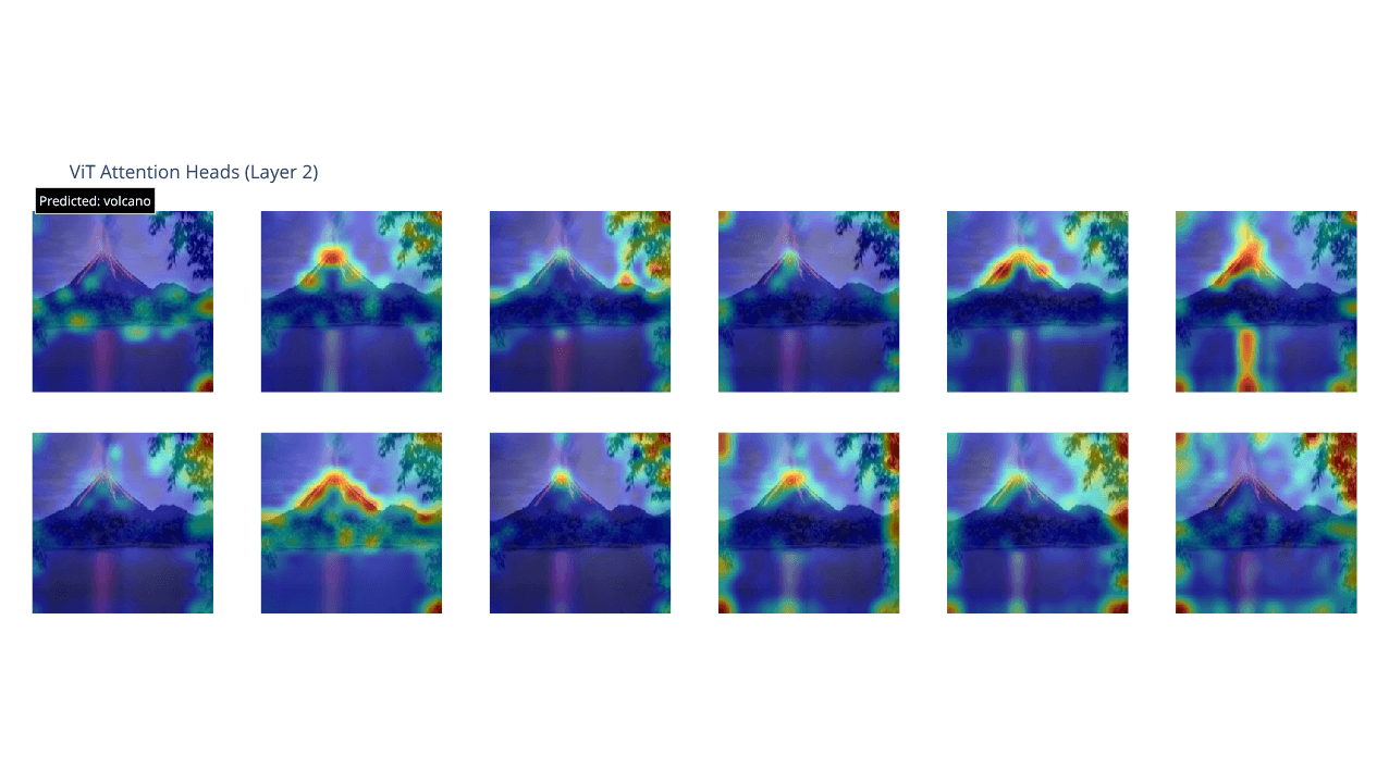 https://raw.githubusercontent.com/MiquelGomezCorral/VPC-Labs/main/readme-images/volcano_heads_layer2_169.png