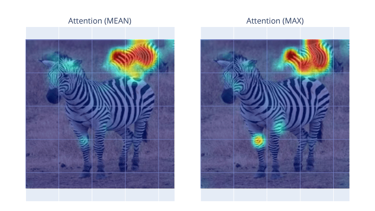 https://raw.githubusercontent.com/MiquelGomezCorral/VPC-Labs/main/readme-images/zebra_back_layer_3_169.png